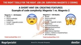 A SHORT HINT ON: CREATING FEATURES
Example of code complexity: Magento 1 vs. Magento 2
Magento 1 – DB Models:
§ Model
§ ResourceModel
§ Collection
§ Install / Upgrade scripts
§ config.xml
Magento 2 – DB Models:
§ Model
§ ResourceModel
§ Collection
§ Install / Upgrade scripts
§ Repository
§ RepositoryInterface
§ ManagementInterface
§ DataInterface
§ Dependency Injection
§ Getters / Setters in DataInterface
§ API Preferences
Total involved files: 4-5 Total involved files: 8-9
THE RIGHT TOOLS FOR THE RIGHT JOB (OR: SURVIVING MAGENTO 2 CODING)
#mm17it	|	Riccardo	Tempesta
 
