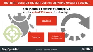 DEBUGGING
Your code
3rd party’s
(or core) code
DEBUGGING & REVERSE ENGINEERING
are the actual 99% work of a developer
THE RIGHT TOOLS FOR THE RIGHT JOB (OR: SURVIVING MAGENTO 2 CODING)
#mm17it	|	Riccardo	Tempesta
 