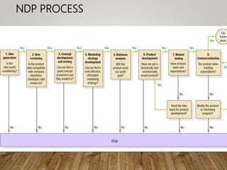 NDP PROCESS
 