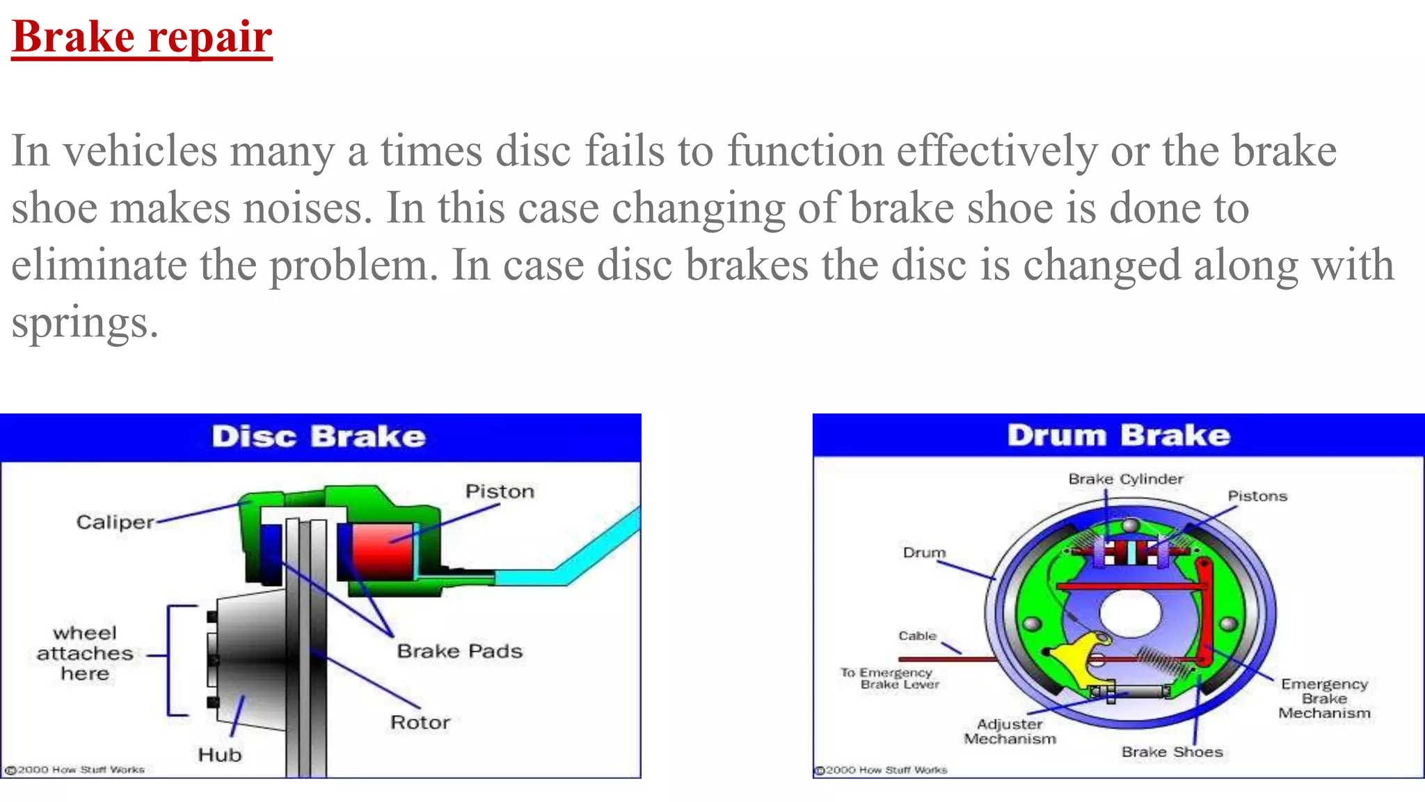 Brake repair
In vehicles many a times disc fails to function effectively or the brake
shoe makes noises. In this case changing of brake shoe is done to
eliminate the problem. In case disc brakes the disc is changed along with
springs.
 