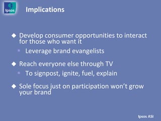 Implications


    Develop consumer opportunities to interact
     for those who want it
     Leverage brand evangelists
    Reach everyone else through TV
     To signpost, ignite, fuel, explain
   Sole focus just on participation won’t grow
    your brand
 