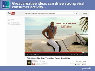 Great creative ideas can drive strong viral
consumer activity…
 