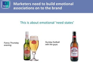 Marketers need to build emotional
        associations on to the brand


                 This is about emotional ‘need states’




Fancy Thursday                    Sunday football
evening:                          with the guys:
 