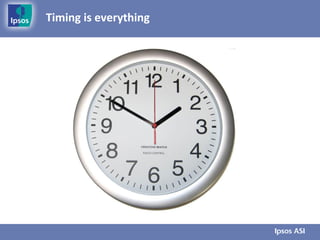 Timing is everything
 