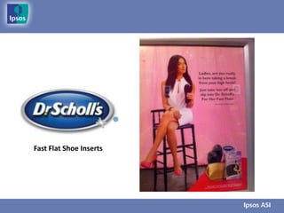 Fast Flat Shoe Inserts
 