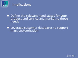 Implications


   Define the relevant need states for your
    product and service and market to those
    needs
   Leverage customer databases to support
    mass customization
 