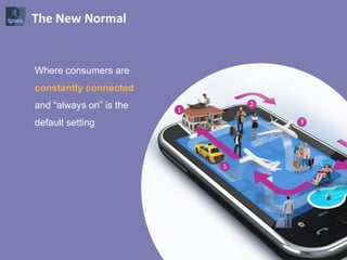 The New Normal


Where consumers are
constantly connected
and “always on” is the
default setting




                         69
 