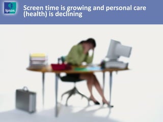 Screen time is growing and personal care
(health) is declining
 