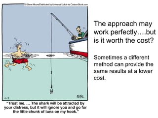 The approach may
work perfectly….but
is it worth the cost?

Sometimes a different
method can provide the
same results at a lower
cost.
 