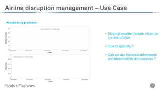 Aircraft delay prediction
Airline disruption management – Use Case
• External weather factors influence
the aircraft flow
• How to quantify ?
• Can we use historical information
and fuse multiple data sources ?
 