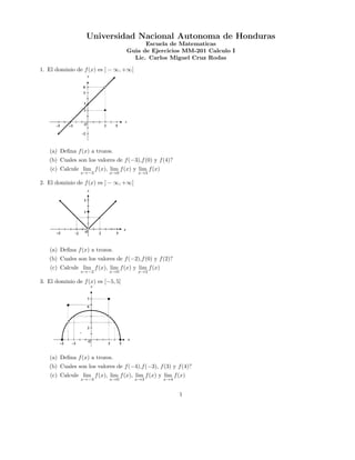 Universidad Nacional Autonoma de Honduras
Escuela de Matematicas
Guia de Ejercicios MM-201 Calculo I
Lic. Carlos Miguel Cruz Rodas
1. El dominio de f(x) es ] − ∞, +∞[
(a) Deﬁna f(x) a trozos.
(b) Cuales son los valores de f(−3),f(0) y f(4)?
(c) Calcule lim
x→−3
f(x), lim
x→0
f(x) y lim
x→3
f(x)
2. El dominio de f(x) es ] − ∞, +∞[
(a) Deﬁna f(x) a trozos.
(b) Cuales son los valores de f(−2),f(0) y f(2)?
(c) Calcule lim
x→−2
f(x), lim
x→0
f(x) y lim
x→2
f(x)
3. El dominio de f(x) es [−5, 5]
(a) Deﬁna f(x) a trozos.
(b) Cuales son los valores de f(−4),f(−3), f(3) y f(4)?
(c) Calcule lim
x→−3
f(x), lim
x→0
f(x), lim
x→3
f(x) y lim
x→4
f(x)
1
 