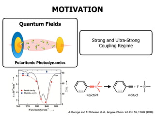 MOTIVATION
Quantum Fields
Polaritonic Photodynamics
J. George and T. Ebbesen et.al., Angew. Chem. Int. Ed. 55, 11462 (2016)
Strong and Ultra-Strong
Coupling Regime
Si<latexit sha1_base64="6Y0lNV7kXAQQBn2nrtvZtn37514=">AAAB6nicdVDLTgJBEJzFF+IL9ehlIjHxtNlFiHAjevGIUR4GNmR2aGDC7CMzvUay4Sf0ZNSbn+MP+DcOiIkarVN1VXXS1X4shUbHebcyS8srq2vZ9dzG5tb2Tn53r6mjRHFo8EhGqu0zDVKE0ECBEtqxAhb4Elr++Hzmt25BaRGF1ziJwQvYMBQDwRka6aaLcIfplZj28gXHrjolt1ykju3MMSPlYrVcoe5CKZAF6r38W7cf8SSAELlkWndcJ0YvZQoFlzDNdRMNMeNjNoSOoSELQHvp/OApPRpEiuII6Hz+nk1ZoPUk8E0mYDjSv72Z+JfXSXBQ8VIRxglCyE3EeINEUozorDftCwUc5cQQxpUwV1I+YopxNN/JmfpfHen/pFm03RO7eFkq1M4Wj8iSA3JIjolLTkmNXJA6aRBOAvJAnsmLJa1769F6+oxmrMXOPvkB6/UDXs2OdA==</latexit>
Reactant Product
+<latexit sha1_base64="V8dctJPwJeb2hUoh1bkNUWY2S18=">AAAB4nicbZDNSgMxFIXv1L9a/6ou3QSLIAhlpgq6LLpx2YL9gXYomfROG5rMDElGKENfQFei7nwkX8C3Ma2z0Naz+nLPCdxzg0RwbVz3yymsrW9sbhW3Szu7e/sH5cOjto5TxbDFYhGrbkA1Ch5hy3AjsJsopDIQ2Akmd3O/84hK8zh6MNMEfUlHEQ85o8aOmheDcsWtuguRVfByqECuxqD82R/GLJUYGSao1j3PTYyfUWU4Ezgr9VONCWUTOsKexYhK1H62WHRGzsJYETNGsnj/zmZUaj2Vgc1IasZ62ZsP//N6qQlv/IxHSWowYjZivTAVxMRk3pcMuUJmxNQCZYrbLQkbU0WZsVcp2frectlVaNeq3mW11ryq1G/zQxThBE7hHDy4hjrcQwNawADhGd7g3Rk6T86L8/oTLTj5n2P4I+fjG2mhikg=</latexit>
F<latexit sha1_base64="dy7aSraGYg/b2Z8ae4cP/HYXKnI=">AAAB63icbVDLSgNBEOyNrxhfUY9eFoPgKexGQY9BQTxGMA9MljA76SRDZmaXmVkhLPkKPYl682/8Af/G2bgHTaxTdVc1VHUYc6aN5305hZXVtfWN4mZpa3tnd6+8f9DSUaIoNmnEI9UJiUbOJDYNMxw7sUIiQo7tcHKd6e1HVJpF8t5MYwwEGUk2ZJQYu3roCWLGSqQ3s3654lW9Odxl4uekAjka/fJnbxDRRKA0lBOtu74XmyAlyjDKcVbqJRpjQidkhF1LJRGog3SeeOaeDCPlmjG68/m3NyVC66kIrSfLphe1bPmf1k3M8DJImYwTg5Jai9WGCXdN5GbF3QFTSA2fWkKoYjalS8dEEWrse0q2vr9Ydpm0alX/rFq7O6/Ur/JHFOEIjuEUfLiAOtxCA5pAQcIzvMG7I5wn58V5/bEWnPzmEP7A+fgGtIaOmg==</latexit>
Si<latexit sha1_base64="tlEhcFROwY1l3iX8OilWExcfXJ4=">AAAB7HicbVDLSgNBEOz1GeMr6tHLYBA8hd0o6DHoxWNE84DNEmYnk2TIPJaZWSEs+Qs9iXrza/wB/8bZuAdNrFN1VzVUdZxwZqzvf3krq2vrG5ulrfL2zu7efuXgsG1UqgltEcWV7sbYUM4kbVlmOe0mmmIRc9qJJze53nmk2jAlH+w0oZHAI8mGjGDrVmFPYDvWIrtns36l6tf8OdAyCQpShQLNfuWzN1AkFVRawrExYeAnNsqwtoxwOiv3UkMTTCZ4RENHJRbURNk88gydDpVGdkzRfP7tzbAwZipi58nDmUUtX/6nhakdXkUZk0lqqSTO4rRhypFVKG+OBkxTYvnUEUw0cykRGWONiXX/Kbv6wWLZZdKu14LzWv3uotq4Lh5RgmM4gTMI4BIacAtNaAEBBc/wBu+e9J68F+/1x7riFTdH8AfexzeNwo8a</latexit>
 
