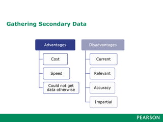Gathering Secondary Data
 