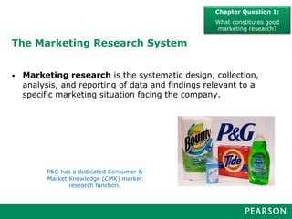 The Marketing Research System
• Marketing research is the systematic design, collection,
analysis, and reporting of data and findings relevant to a
specific marketing situation facing the company.
Chapter Question 1:
What constitutes good
marketing research?
P&G has a dedicated Consumer &
Market Knowledge (CMK) market
research function.
 