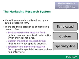 The Marketing Research System
• Marketing research is often done by an
outside research firm.
• There are three categories of marketing
research firm:
○ Syndicated-service research firms:
gather consumer and trade information
which they sell for a fee.
○ Custom marketing research firms:
hired to carry out specific projects.
○ Specialty-line marketing research
firms: provide specialist service such as
field interviews.
Chapter Question 1:
What constitutes good
marketing research?
Syndicated
Custom
Specialty-line
 