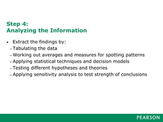 Step 4:
Analyzing the Information
• Extract the findings by:
– Tabulating the data
– Working out averages and measures for spotting patterns
– Applying statistical techniques and decision models
– Testing different hypotheses and theories
– Applying sensitivity analysis to test strength of conclusions
 