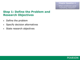 Step 1: Define the Problem and
Research Objectives
• Define the problem
• Specify decision alternatives
• State research objectives
Chapter Question 1:
What constitutes good
marketing research?
 