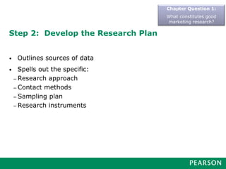Step 2: Develop the Research Plan
• Outlines sources of data
• Spells out the specific:
– Research approach
– Contact methods
– Sampling plan
– Research instruments
Chapter Question 1:
What constitutes good
marketing research?
 