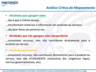 Atualizado em 10/12
ESTAS INFORMAÇÕES SÃO PROPRIEDADE DA FINETORNOS E NÃO PODEM SER UTILIZADAS OU REPRODUZIDAS SEM AUTORIZAÇÃO ESCRITA DA MESMA
• Atividades que agregam valor:
...são o que o cliente deseja;
...transformam materiais e informação em produtos ou serviços;
...são bem feitos da primeira vez.
• Atividades que não agregam valor (desperdício):
...consomem recursos, mas não contribuem diretamente para o
produto ou serviço.
• Atividades necessárias
...consomem recursos, não contribuem diretamente para o produto ou
serviço, mas são ATUALMENTE necessárias (Ex: exigências legais,
normas governamentais, etc).
Análise Crítica do Mapeamento
 