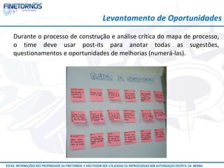 Atualizado em 10/12
ESTAS INFORMAÇÕES SÃO PROPRIEDADE DA FINETORNOS E NÃO PODEM SER UTILIZADAS OU REPRODUZIDAS SEM AUTORIZAÇÃO ESCRITA DA MESMA
Durante o processo de construção e análise crítica do mapa de processo,
o time deve usar post-its para anotar todas as sugestões,
questionamentos e oportunidades de melhorias (numerá-las).
Levantamento de Oportunidades
 