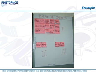 Atualizado em 10/12
ESTAS INFORMAÇÕES SÃO PROPRIEDADE DA FINETORNOS E NÃO PODEM SER UTILIZADAS OU REPRODUZIDAS SEM AUTORIZAÇÃO ESCRITA DA MESMA
Exemplo
 