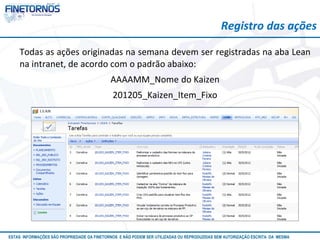 Atualizado em 10/12
ESTAS INFORMAÇÕES SÃO PROPRIEDADE DA FINETORNOS E NÃO PODEM SER UTILIZADAS OU REPRODUZIDAS SEM AUTORIZAÇÃO ESCRITA DA MESMA
Todas as ações originadas na semana devem ser registradas na aba Lean
na intranet, de acordo com o padrão abaixo:
AAAAMM_Nome do Kaizen
201205_Kaizen_Item_Fixo
Registro das ações
 