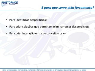 Atualizado em 10/12
ESTAS INFORMAÇÕES SÃO PROPRIEDADE DA FINETORNOS E NÃO PODEM SER UTILIZADAS OU REPRODUZIDAS SEM AUTORIZAÇÃO ESCRITA DA MESMA
• Para identificar desperdícios;
• Para criar soluções que permitam eliminar esses desperdícios;
• Para criar interação entre os conceitos Lean.
E para que serve esta ferramenta?
 