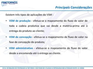 Atualizado em 10/12
ESTAS INFORMAÇÕES SÃO PROPRIEDADE DA FINETORNOS E NÃO PODEM SER UTILIZADAS OU REPRODUZIDAS SEM AUTORIZAÇÃO ESCRITA DA MESMA
Existem três tipos de aplicações do VSM :
• VSM de produção - efetua-se o mapeamento do fluxo de valor de
toda a cadeia produtiva que vai desde a matéria-prima até à
entrega do produto ao cliente;
• VSM de concepção - efetua-se o mapeamento de fluxo de valor na
fase de concepção do produto;
• VSM administrativo - efetua-se o mapeamento de fluxo de valor
desde a encomenda até à entrega ao cliente.
Principais Considerações
 