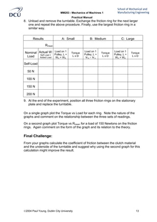 MM203 - Mechanics of Machines 1
Practical Manual
2004 Paul Young, Dublin City University 13
8. Unload and remove the turntable. Exchange the friction ring for the next larger
one and repeat the above procedure. Finally, use the largest friction ring in a
similar way.
Results A: Small B: Medium C: Large
Rmean
Nominal
Load
Actual W:
Self Load +
Added Load
Load on 1
Pulley, L =
WH + WA
Torque
L x D
Load on 1
Pulley, L =
WH + WA
Torque
L x D
Load on 1
Pulley, L =
WH + WA
Torque
L x D
Self-Load
50 N
100 N
150 N
200 N
9. At the end of the experiment, position all three friction rings on the stationary
plate and replace the turntable.
On a single graph plot the Torque vs Load for each ring. Note the nature of the
graphs and comment on the relationship between the three sets of readings.
On a second graph plot Torque vs Rmean for a load of 150 Newtons on the friction
rings. Again comment on the form of the graph and its relation to the theory.
Final Challenge:
From your graphs calculate the coefficient of friction between the clutch material
and the underside of the turntable and suggest why using the second graph for this
calculation might improve the result.
 