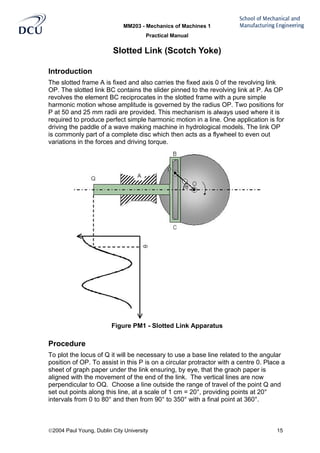 MM203 - Mechanics of Machines 1
Practical Manual
2004 Paul Young, Dublin City University 15
Slotted Link (Scotch Yoke)
Introduction
The slotted frame A is fixed and also carries the fixed axis 0 of the revolving link
OP. The slotted link BC contains the slider pinned to the revolving link at P. As OP
revolves the element BC reciprocates in the slotted frame with a pure simple
harmonic motion whose amplitude is governed by the radius OP. Two positions for
P at 50 and 25 mm radii are provided. This mechanism is always used where it is
required to produce perfect simple harmonic motion in a line. One application is for
driving the paddle of a wave making machine in hydrological models. The link OP
is commonly part of a complete disc which then acts as a flywheel to even out
variations in the forces and driving torque.
Figure PM1 - Slotted Link Apparatus
Procedure
To plot the locus of Q it will be necessary to use a base line related to the angular
position of OP. To assist in this P is on a circular protractor with a centre 0. Place a
sheet of graph paper under the link ensuring, by eye, that the graoh paper is
aligned with the movement of the end of the link. The vertical lines are now
perpendicular to OQ. Choose a line outside the range of travel of the point Q and
set out points along this line, at a scale of 1 cm = 20°, providing points at 20°
intervals from 0 to 80° and then from 90° to 350° with a final point at 360°.
 