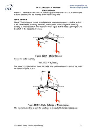 MM203 - Mechanics of Machines 1
Practical Manual
2004 Paul Young, Dublin City University 27
vibration. It will be shown that if a shaft is dynamically balanced it is automatically
in static balance, but the reverse is not necessarily true.
Static Balance
Figure SDB1 shows a simple situation where two masses are mounted on a shaft.
If the shaft is to be statically balanced, the moment due to weight of mass (1)
tending to rotate the shaft anti-clockwise must equal that of mass (2) trying to turn
the shaft in the opposite direction.
Figure SDB 1 - Static Balance
Hence for static balance,
m1r1cosα1 = m2r2cosα2
The same principle holds if there are more than two masses mounted on the shaft,
as shown in figure SDB2.
Figure SDB 2 - Static Balance of Three masses
The moments tending to turn the shaft due to the out of balance masses are:-
 
