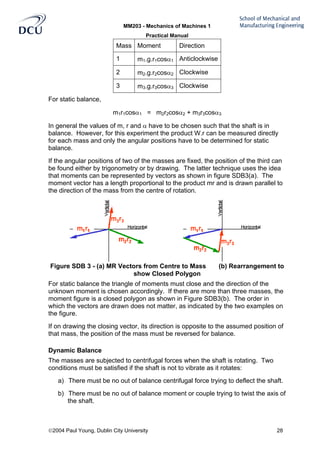 MM203 - Mechanics of Machines 1
Practical Manual
2004 Paul Young, Dublin City University 28
Mass Moment Direction
1 m1.g.r1cosα1 Anticlockwise
2 m2.g.r2cosα2 Clockwise
3 m3.g.r3cosα3 Clockwise
For static balance,
m1r1cosα1 = m2r2cosα2 + m3r3cosα3
In general the values of m, r and α have to be chosen such that the shaft is in
balance. However, for this experiment the product W.r can be measured directly
for each mass and only the angular positions have to be determined for static
balance.
If the angular positions of two of the masses are fixed, the position of the third can
be found either by trigonometry or by drawing. The latter technique uses the idea
that moments can be represented by vectors as shown in figure SDB3(a). The
moment vector has a length proportional to the product mr and is drawn parallel to
the direction of the mass from the centre of rotation.
Figure SDB 3 - (a) MR Vectors from Centre to Mass (b) Rearrangement to
show Closed Polygon
For static balance the triangle of moments must close and the direction of the
unknown moment is chosen accordingly. If there are more than three masses, the
moment figure is a closed polygon as shown in Figure SDB3(b). The order in
which the vectors are drawn does not matter, as indicated by the two examples on
the figure.
If on drawing the closing vector, its direction is opposite to the assumed position of
that mass, the position of the mass must be reversed for balance.
Dynamic Balance
The masses are subjected to centrifugal forces when the shaft is rotating. Two
conditions must be satisfied if the shaft is not to vibrate as it rotates:
a) There must be no out of balance centrifugal force trying to deflect the shaft.
b) There must be no out of balance moment or couple trying to twist the axis of
the shaft.
 