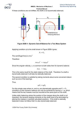 MM203 - Mechanics of Machines 1
Practical Manual
2004 Paul Young, Dublin City University 29
If these conditions are not fulfilled, the shaft is not dynamically balanced.
Figure SDB 4 - Dynamic Out-of-Balance for a Two Mass System
Applying condition a) to the shaft shown in Figure SDB.4 gives:
F1 = F2
The centrifugal force is mrω2
Therefore:
m1r1ω2
= m2r2ω2
Since the angular velocity, ω, is common to both sides then for dynamic balance
m1r1 = m2r2
This is the same result for the static balance of the shaft. Therefore if a shaft is
dynamically balanced it will also be statically balanced.
The second condition is satisfied by taking moments about some convenient datum
such as one of the bearings.
Thus,
a1F1 = a2F2
For this simple case where m1 and m2 are diametrically opposite and F1 = F2
(condition a) then dynamic balance can only be achieved by having a1 = a2 which
means that the two masses must be mounted at the same point on the shaft.
Unlike static balancing where the position of the masses along the shaft is not
important, the dynamic twisting moments on the shaft have to be eliminated by
placing the masses in carefully calculated positions. If the shaft is statically
balanced it does not follow that it is also dynamically balanced.
 