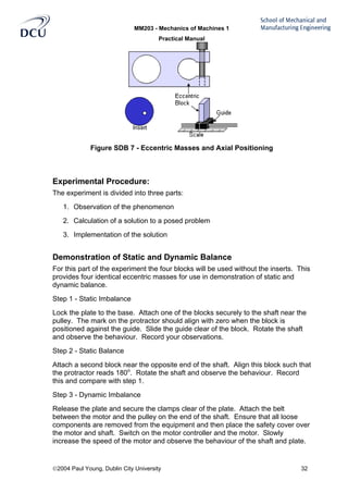 MM203 - Mechanics of Machines 1
Practical Manual
2004 Paul Young, Dublin City University 32
Figure SDB 7 - Eccentric Masses and Axial Positioning
Experimental Procedure:
The experiment is divided into three parts:
1. Observation of the phenomenon
2. Calculation of a solution to a posed problem
3. Implementation of the solution
Demonstration of Static and Dynamic Balance
For this part of the experiment the four blocks will be used without the inserts. This
provides four identical eccentric masses for use in demonstration of static and
dynamic balance.
Step 1 - Static Imbalance
Lock the plate to the base. Attach one of the blocks securely to the shaft near the
pulley. The mark on the protractor should align with zero when the block is
positioned against the guide. Slide the guide clear of the block. Rotate the shaft
and observe the behaviour. Record your observations.
Step 2 - Static Balance
Attach a second block near the opposite end of the shaft. Align this block such that
the protractor reads 180o
. Rotate the shaft and observe the behaviour. Record
this and compare with step 1.
Step 3 - Dynamic Imbalance
Release the plate and secure the clamps clear of the plate. Attach the belt
between the motor and the pulley on the end of the shaft. Ensure that all loose
components are removed from the equipment and then place the safety cover over
the motor and shaft. Switch on the motor controller and the motor. Slowly
increase the speed of the motor and observe the behaviour of the shaft and plate.
 