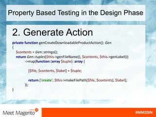 Property Based Testing in the Design Phase
2. Generate Action
private function genCreateDownloadableProductAction(): Gen
{
$contents = Gen::strings();
return Gen::tuples($this->genFileName(), $contents, $this->genLabel())
->map(function (array $tuple): array {
[$file, $contents, $label] = $tuple;
return ['create', $this->makeFilePath($file, $contents), $label];
});
}
 