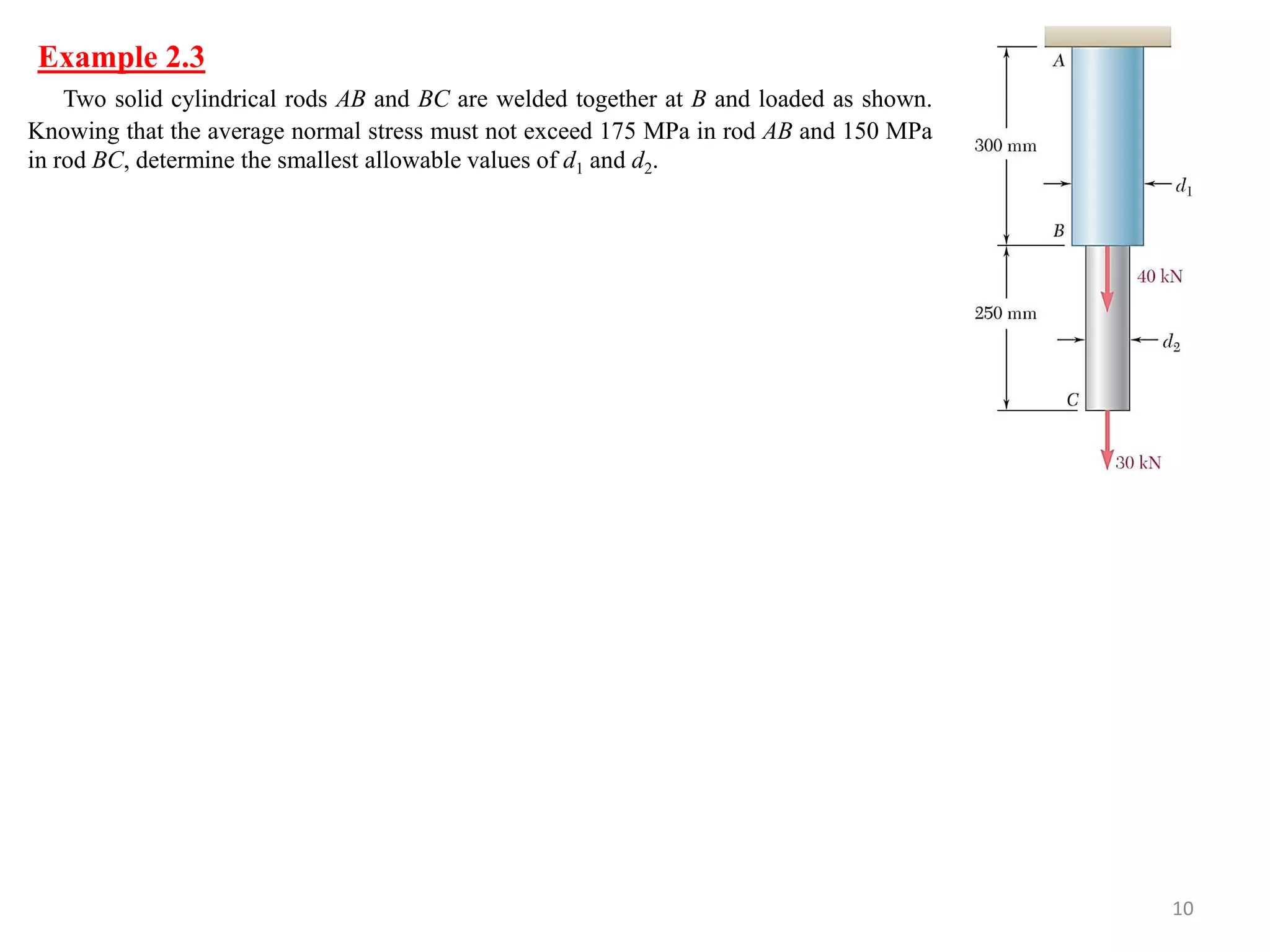 Example 2.3 
10 
Two solid cylindrical rods AB and BC are welded together at B and loaded as shown. Knowing that the average normal stress must not exceed 175 MPa in rod AB and 150 MPa in rod BC, determine the smallest allowable values of d1 and d2.  