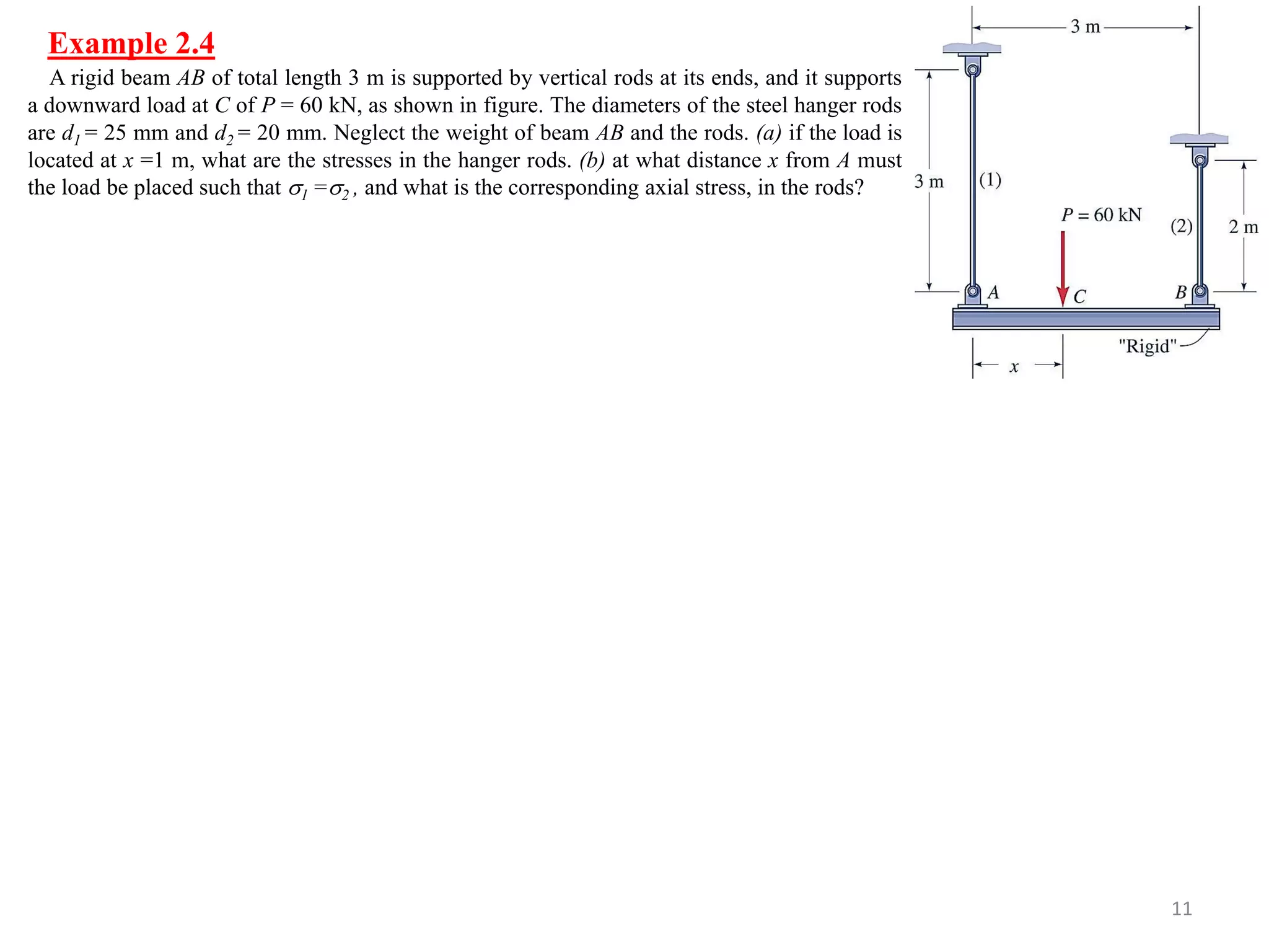 Example 2.4 
11 
A rigid beam AB of total length 3 m is supported by vertical rods at its ends, and it supports a downward load at C of P = 60 kN, as shown in figure. The diameters of the steel hanger rods are d1 = 25 mm and d2 = 20 mm. Neglect the weight of beam AB and the rods. (a) if the load is located at x =1 m, what are the stresses in the hanger rods. (b) at what distance x from A must the load be placed such that 1 =2 , and what is the corresponding axial stress, in the rods?  