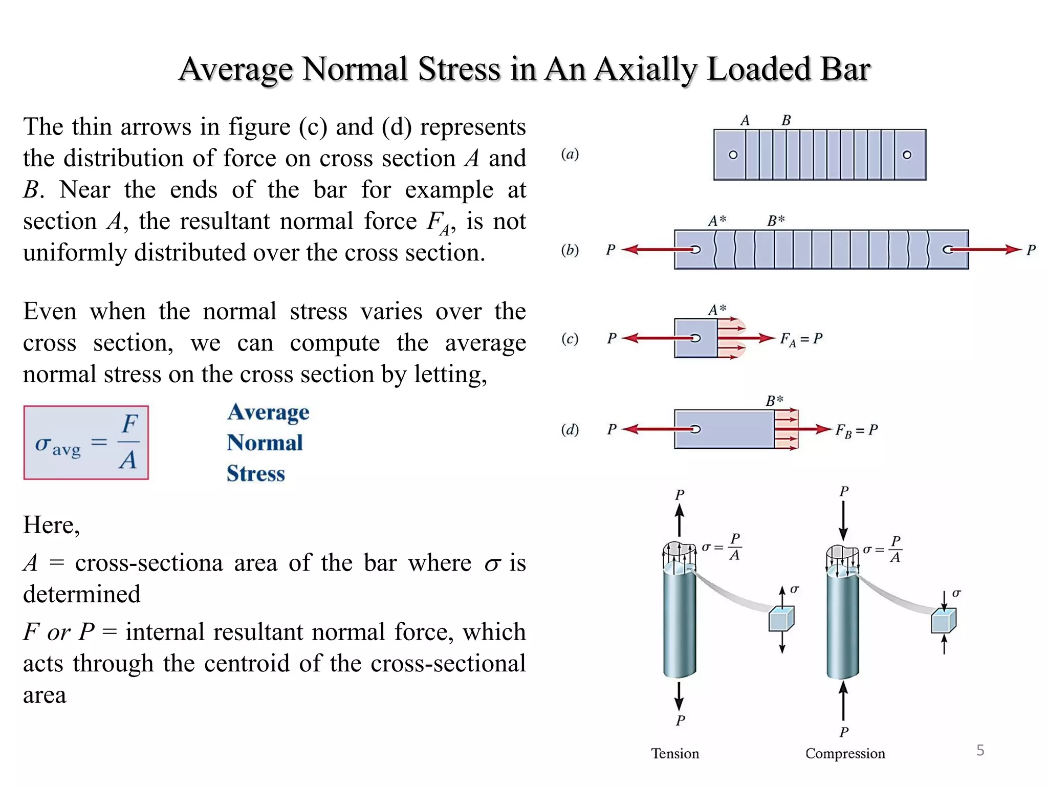 Average Normal Stress in An Axially Loaded Bar 
The thin arrows in figure (c) and (d) represents the distribution of force on cross section A and B. Near the ends of the bar for example at section A, the resultant normal force FA, is not uniformly distributed over the cross section. 
Even when the normal stress varies over the cross section, we can compute the average normal stress on the cross section by letting, 
Here, 
A = cross-sectiona area of the bar where  is determined 
F or P = internal resultant normal force, which acts through the centroid of the cross-sectional area 
5  