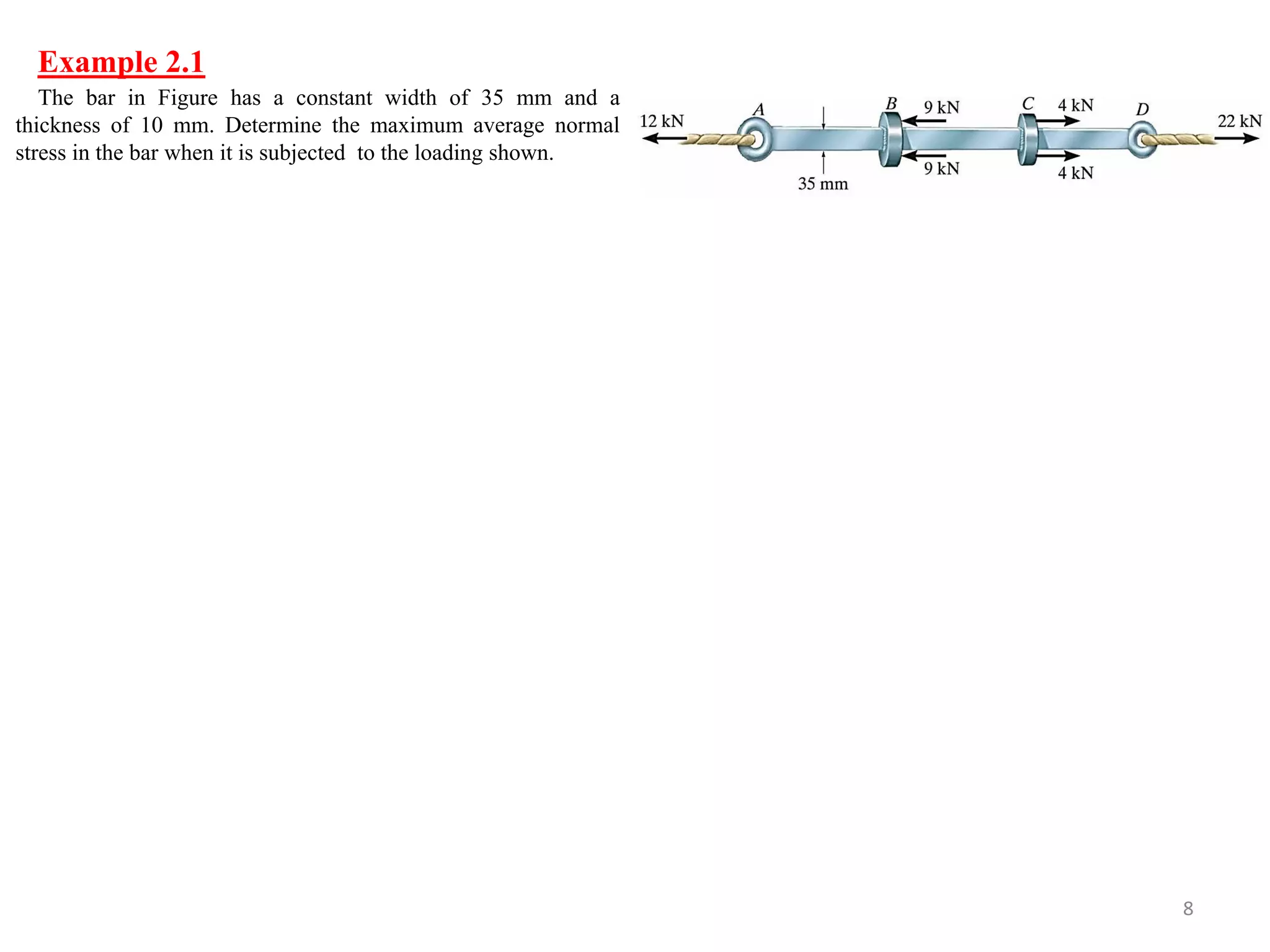 Example 2.1 
8 
The bar in Figure has a constant width of 35 mm and a thickness of 10 mm. Determine the maximum average normal stress in the bar when it is subjected to the loading shown.  