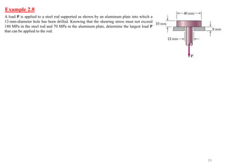 Example 2.8 
19 
A load P is applied to a steel rod supported as shown by an aluminum plate into which a 12-mm-diameter hole has been drilled. Knowing that the shearing stress must not exceed 180 MPa in the steel rod and 70 MPa in the aluminum plate, determine the largest load P that can be applied to the rod.  