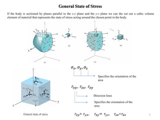 General State of Stress 
3 
Specifies the orientation of the area 
휏,휏,휏 Direction lines 
Specifies the orientation of the area 
휏휏푦,휏휏푦푧,휏=휏 
If the body is sectioned by planes parallel to the x-z plane and the y-z plane we can the cut out a cubic volume element of material that represents the state of stress acting around the chosen point in the body.  