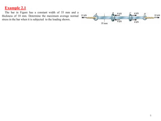 Example 2.1 
8 
The bar in Figure has a constant width of 35 mm and a thickness of 10 mm. Determine the maximum average normal stress in the bar when it is subjected to the loading shown.  