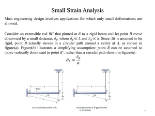 Small Strain Analysis 
Most engineering design involves applications for which only small deformations are allowed. 
Consider an extensible rod BC that pinned at B to a rigid beam and let point B move downward by a small distance, δB, where δB ≪ L and δB ≪ a. Since AB is assumed to be rigid, point B actually moves in a circular path around a center at A, as shown in figure(a). Figure(b) illustrates a simplifying assumption: point B can be assumed to move vertically downward to point B´, rather than a circular path shown in figure(a). 휃푏= δB 푎 
4  