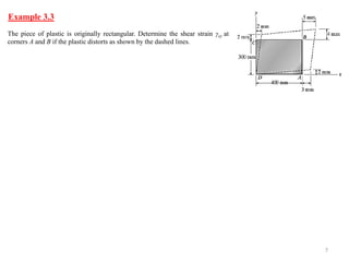 Example 3.3 
7 
The piece of plastic is originally rectangular. Determine the shear strain γxy at corners A and B if the plastic distorts as shown by the dashed lines. 