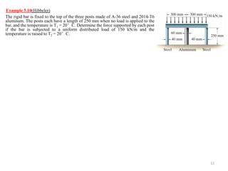 12 
Example 5.10(Hibbeler) 
The rigid bar is fixed to the top of the three posts made of A-36 steel and 2014-T6 aluminum. The posts each have a length of 250 mm when no load is applied to the bar, and the temperature is T1 = 20°C. Determine the force supported by each post if the bar is subjected to a uniform distributed load of 150 kN/m and the temperature is raised to T2 = 20°C. 