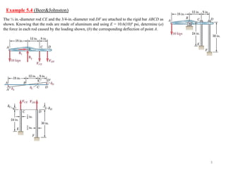 3 
Example 5.4 (Beer&Johnston) 
The ½ in.-diameter rod CE and the 3/4-in.-diameter rod DF are attached to the rigid bar ABCD as shown. Knowing that the rods are made of aluminum and using E = 10.6(10)6 psi, determine (a) the force in each rod caused by the loading shown, (b) the corresponding deflection of point A. 
 