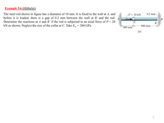 The steel rod shown in figure has a diameter of 10 mm. It is fixed to the wall at A, and before it is loaded, there is a gap of 0.2 mm between the wall at B’ and the rod. Determine the reactions at A and B’ if the rod is subjected to an axial force of P = 20 kN as shown. Neglect the size of the collar at C. Take Est = 200 GPa. 
7 
Example 5.6 (Hibbeler)  