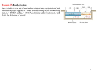 8 
Example 5.7 (Beer&Johnston) 
Two cylindrical rods, one of steel and the other of brass, are joined at C and restrained by rigid supports at A and E. For the loading shown and knowing that Est = 200 GPa and Ebr = 105 GPa, determine (a) the reactions at A and E, (b) the deflection of point C.  