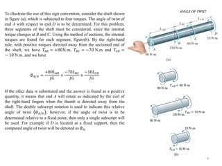 4 
To illustrate the use of this sign convention, consider the shaft shown in figure (a), which is subjected to four torques. The angle of twist of end A with respect to end D is to be determined. For this problem, three segments of the shaft must be considered, since the internal torque changes at B and C. Using the method of sections, the internal torques are found for each segment, figure(b). By the right-hand rule, with positive torques directed away from the sectioned end of the shaft, we have 푇퐴퐵=+80N.m, 푇퐵퐶=−70 N.m and 푇퐶퐷= −10 N.m. and we have 
∅퐴/퐷= +80퐿퐴퐵 퐽퐺 + −70퐿퐵퐶 퐽퐺 + −10퐿퐶퐷 퐽퐺 
If the other data is substituted and the answer is found as a positive quantity, it means that end A will rotate as indicated by the curl of the right-hand fingers when the thumb is directed away from the shaft. The double subscript notation is used to indicate this relative angle of twist ∅퐴/퐷; however, if the angle of twist is to be determined relative to a fixed point, then only a single subscript will be used. For example if D is located at a fixed support, then the computed angle of twist will be denoted as ∅퐴. 
ANGLE OF TWIST  