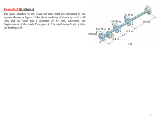 The gears attached to the fixed-end steel shaft are subjected to the torques shown in figure. If the shear modulus of elasticity is G = 80 GPa and the shaft has a diameter of 14 mm, determine the displacement of the tooth P on gear A. The shaft turns freely within the bearing at B. 
5 
Example 5.8(Hibbeler)  
